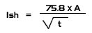 formula